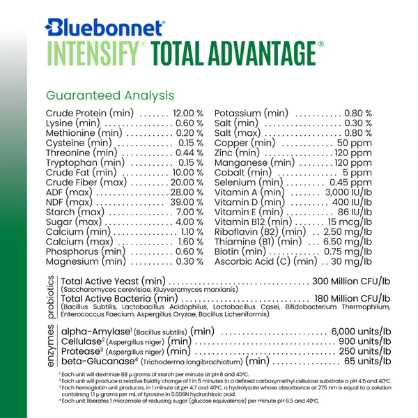 Bluebonnet, Intensify Total Advantage