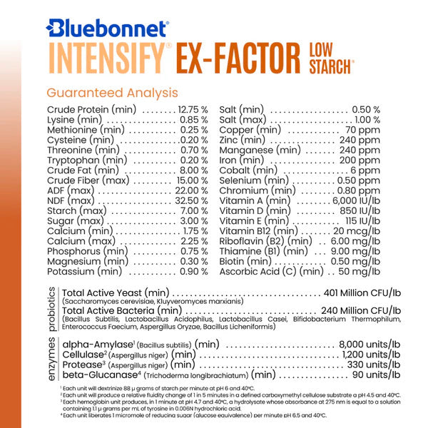 Bluebonnet, Intensify Ex-Factor, Low Startch