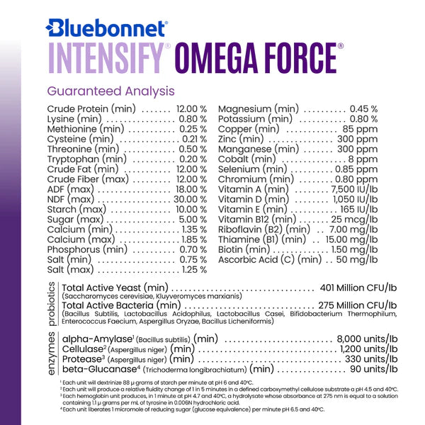 Bluebonnet, intensify - Omega Force