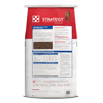 Purina, Strategy GX
